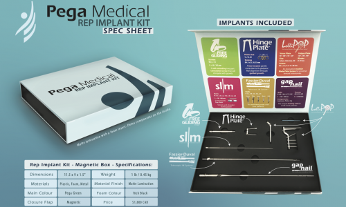 Introducing the practical and useful “Rep Implant Kit”